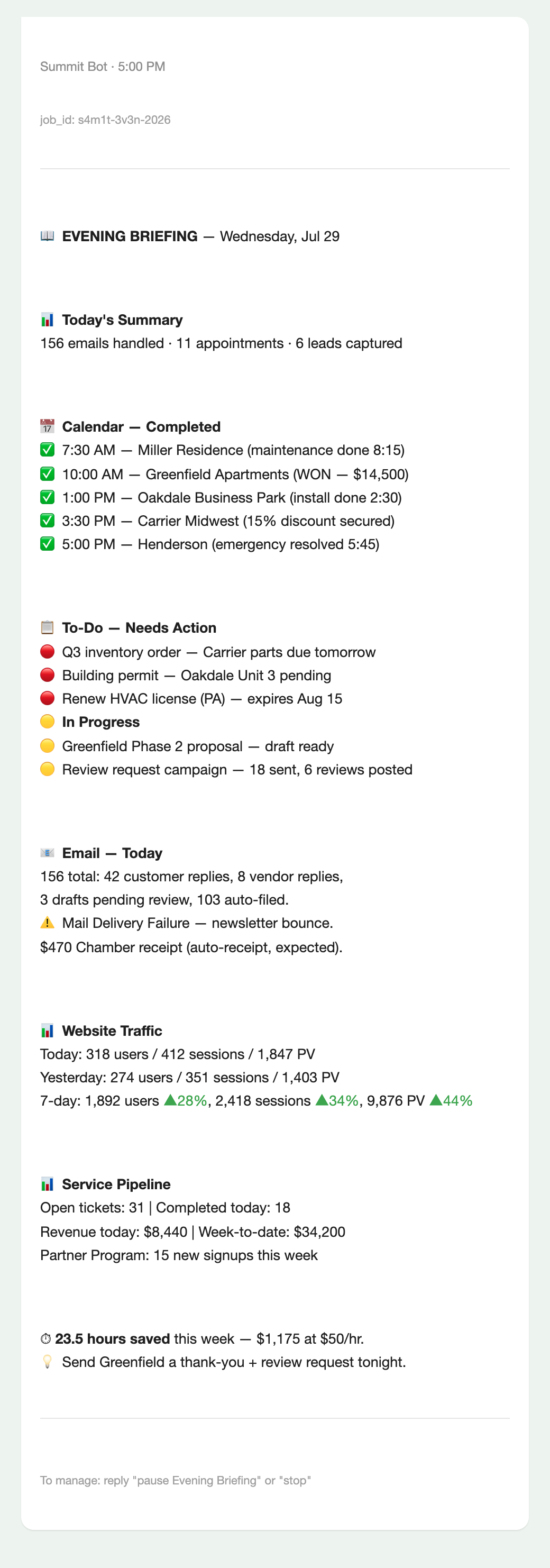 Evening Briefing on Telegram Desktop